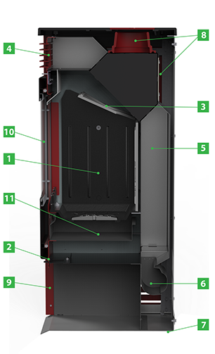 PelleTech Stoves 3