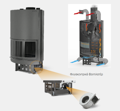 Thermo Fireplaces 4